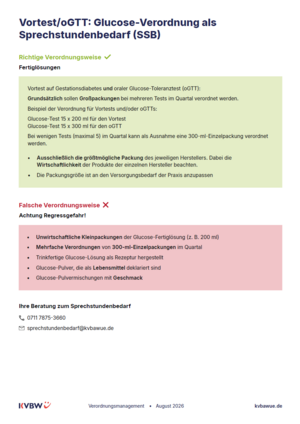 Vorschaubild zum Schaubild Glucose-Verordnung als Sprechstundenbedarf