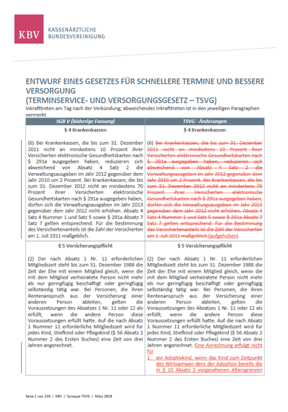 Kassenärztliche Vereinigung Baden-Württemberg: TSVG: Unterlagen